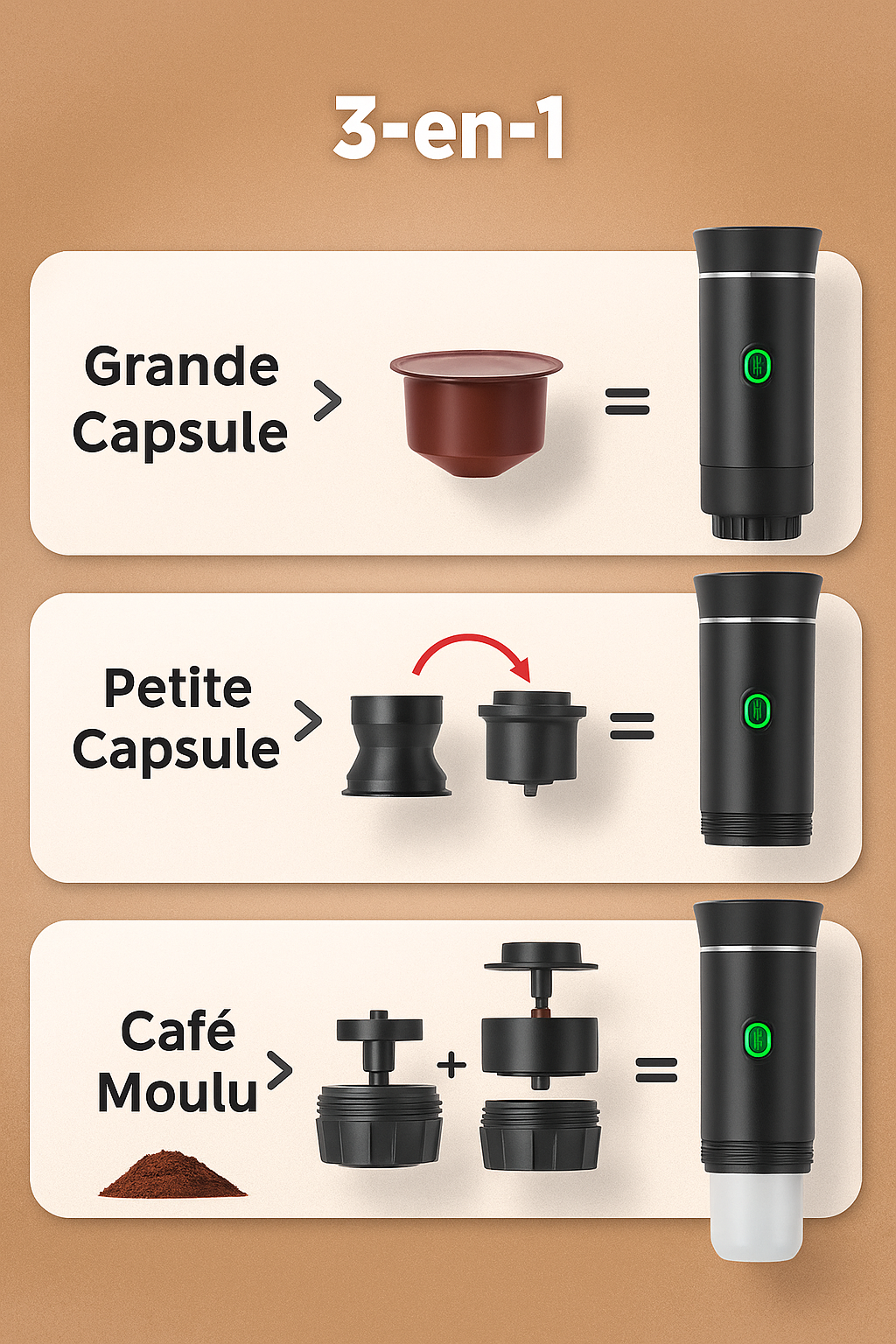 Machine à Café 3 en 1 Portable